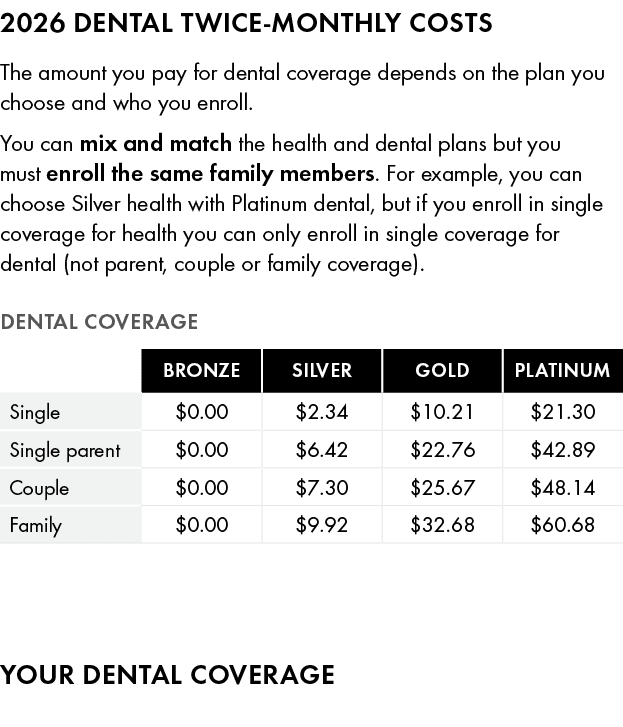 ﻿﻿2026 dental ﻿TWICE MONTHLY COSTS The amount you pay for ﻿dental coverage depends on the plan you choose and who yo...